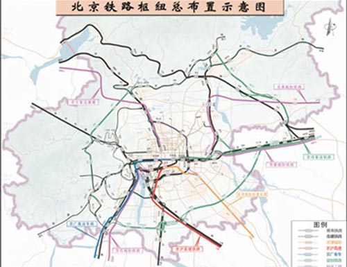 京沪高铁
