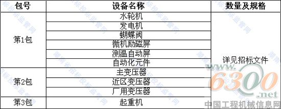 招标 内容