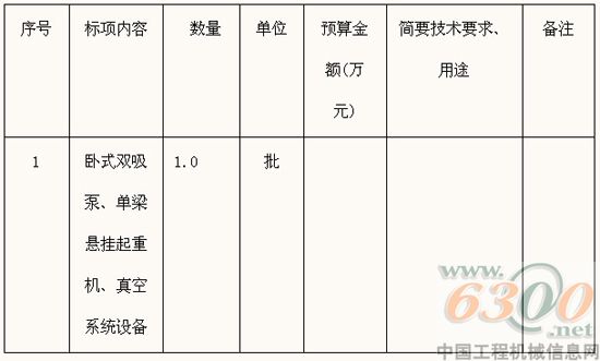 招标内容