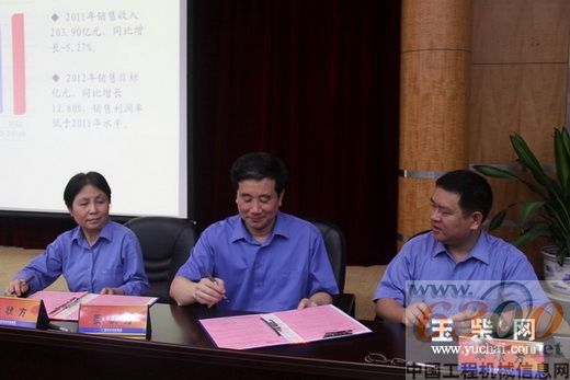 晏平与股份公司总经理班子、党委代表签订责任状